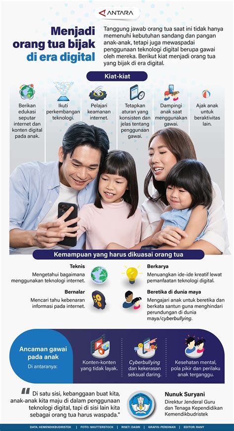 Menjadi Orang Tua Bijak Di Era Digital Infografik Antara News