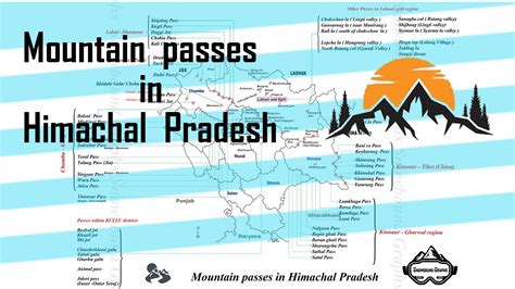 Mountain Passes In Himachal I Map Of Himachal Pradesh I HPAS I HP GK I