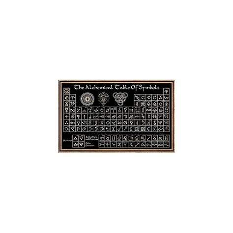 Buy Retro Metal Tin Sign The Alchemical Table Of Symbols Poster Witch