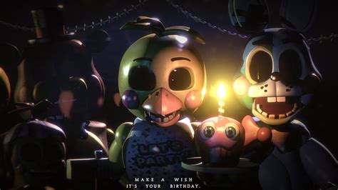 Fnaf Wallpaper Five Nights At Freddy S Fnaf World Hd Wallpaper Wallpaperbetter Tons Of