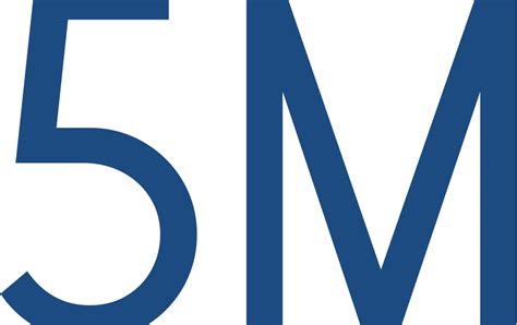 Design, Tooling & Manufacture | 5M Moulding and Technologies