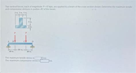 Solved Two Vertical Forces Each Of Magnitude P 17 Kips Are Chegg