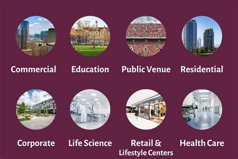 UG2 Facility Services - Contact Us to Learn More