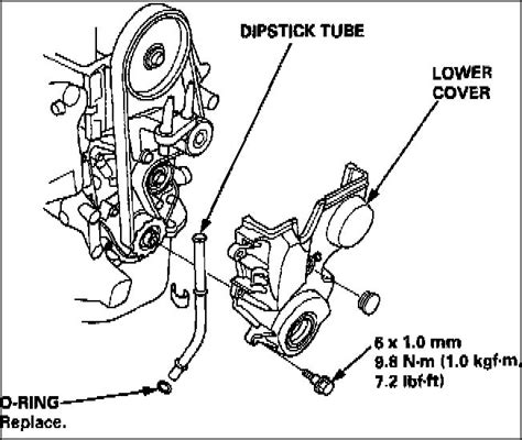 Honda Civic Timing Belt Replacement Schedule Timing Bel