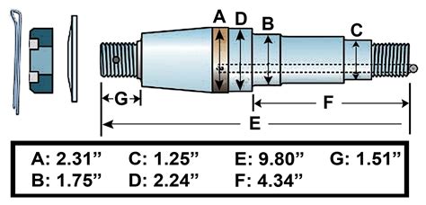 Tie Down Torsion Axle Spindle For 1 34 X 1 14 Bearings Axle