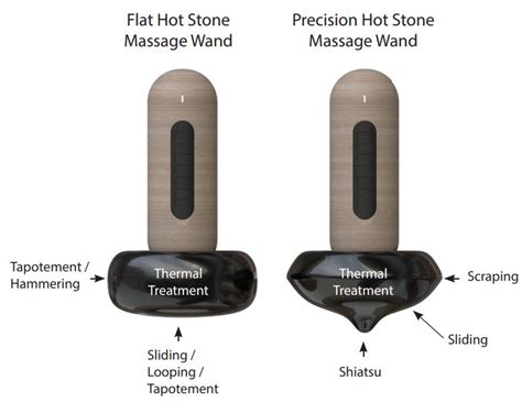 Eleeels S Hot Stone Massage Wand Collection Instruction Manual