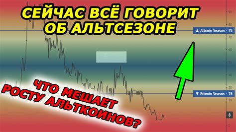 ЭТИ 3 ФАКТОРА МЕШАЮТ РОСТУ АЛЬТКОИНОВ! Когда начнется альтсезон? Индекс ...