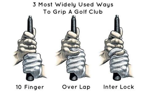 Pros And Cons Of The Interlocking Golf Grip What Grip Is Right For