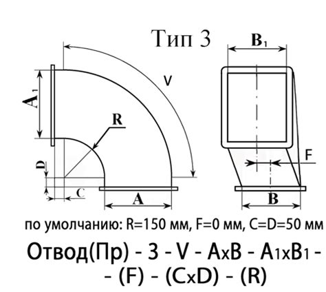 Отвод 90 градусов для прямоугольных воздуховодов из нержавейки – купить ...