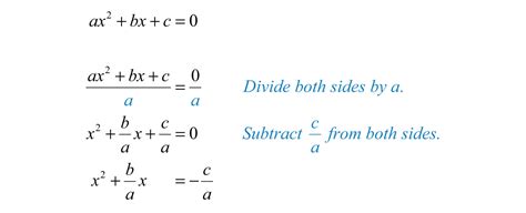 Quartic Formula