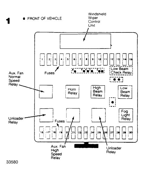 Fuse Diagram For Bmw 325i