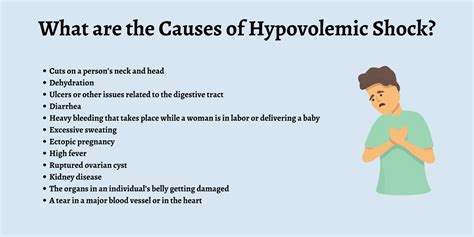 How To Recognise Hypovolemic Shock First Aid For Free