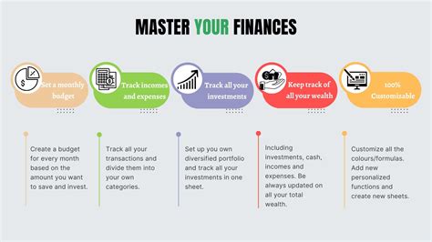 easy personal finance spreadsheet tracker spending excel