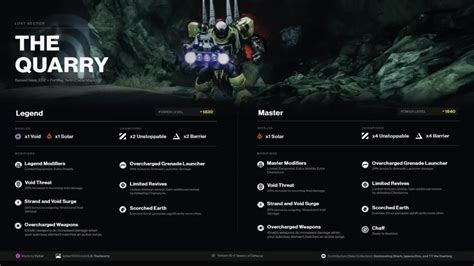 How To Complete Destiny 2 The Quarry Lost Sector Location Steps