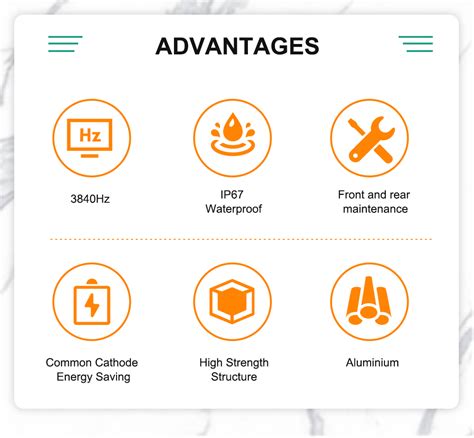 Custom Outdoor Naked Eye Advertising Pantalla Led Exterior Billboard Wall Display D Led Screen