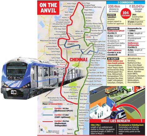 Chennai Metro Phase 3 Route Map
