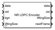 Perform Ldpc Encoding According To G Nr Standard Simulink