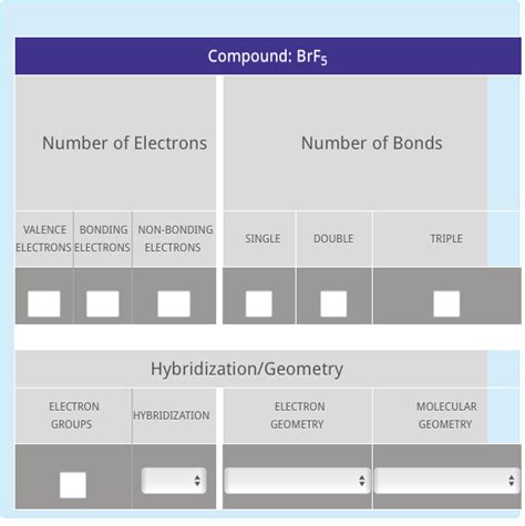 Solved Compound: BrF5 Number of Electrons Number of Bonds | Chegg.com