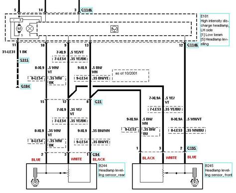 Mondeo Mk3 Headlight Wiring Diagram - Wiring Diagram
