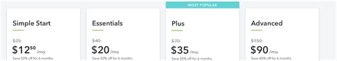 Quickbooks Discount Code 2020 🥇 Max 50 Off Coupon Code
