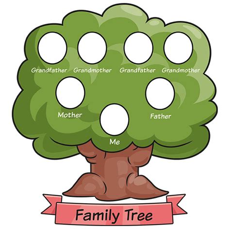 Family Tree Drawing for 4 Members - Curran Tobbe1974