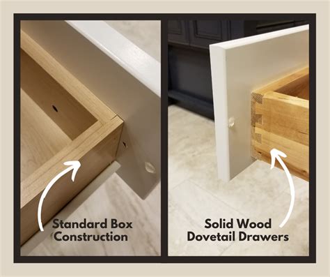 Drawer Construction Types Np