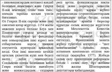 Всемирная история Айтбай Р. 6 класс 2018 Сұрақтар мен тапсырмалар ...