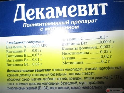Декамін: ціна, інструкція із застосування, відгуки