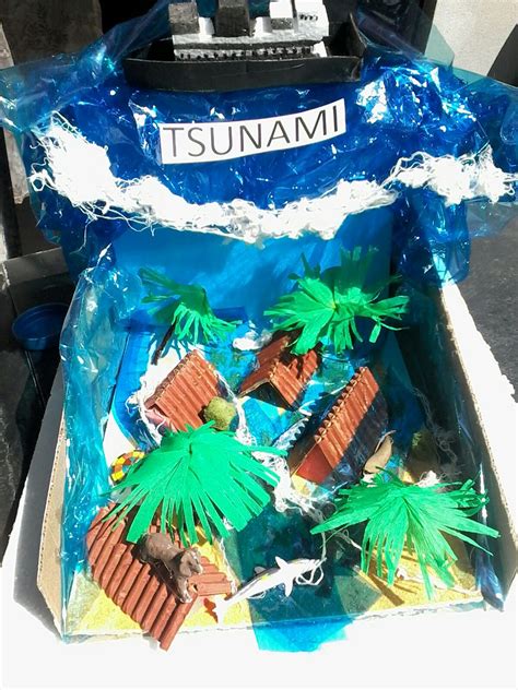 Volcano tsunami school project – Artofit