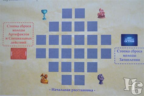 Игра Запретный остров, описание, как играть, правила - Дом Игр | Home ...