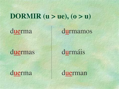 PPT - Present Subjunctive of Stem-Changing Verbs PowerPoint ...