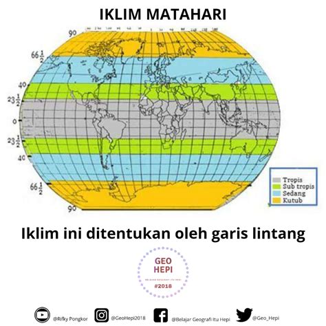 Peta Dunia Berdasarkan Iklim Peta Iklim Yaitu Peta Yang Riset