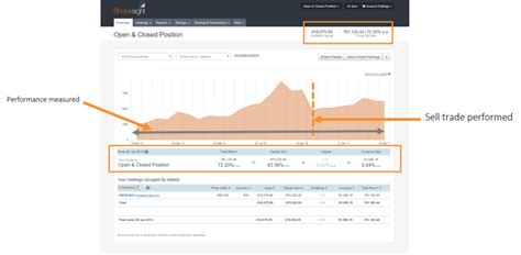 open positions  open closed positions sharesight