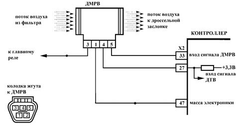 С ДМРВ на ДАД — Lada Калина Спорт (1G), 1,8 л, 2011 года | тюнинг | DRIVE2