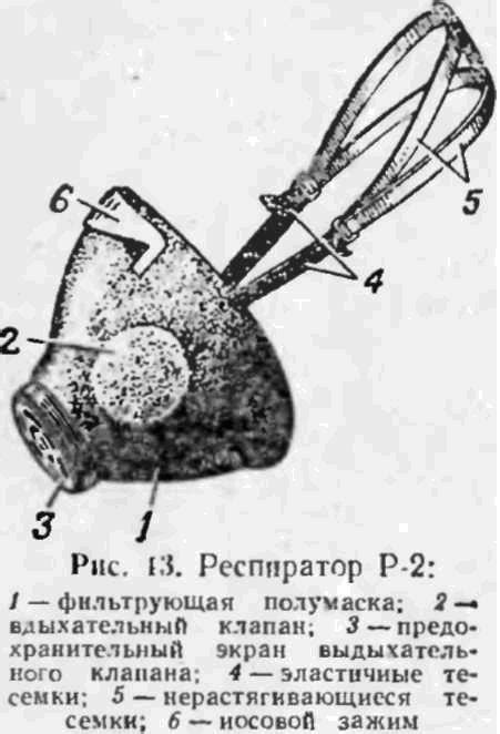 Респиратор Р-2 | lemur59.ru