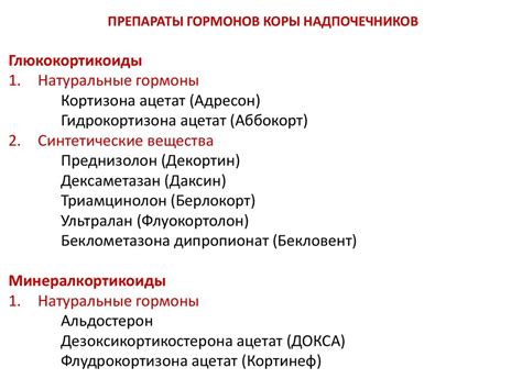 Гормональные контрацептивы - online presentation
