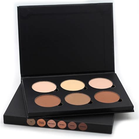 Контурирование лица