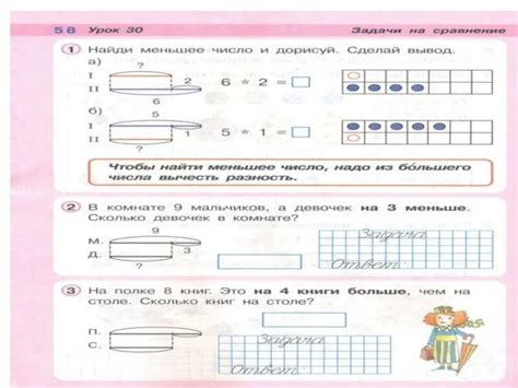 Схема решения задач 1 класс
