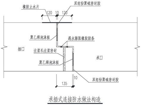 一种装配式综合管廊防水接头连接结构及施工方法与流程