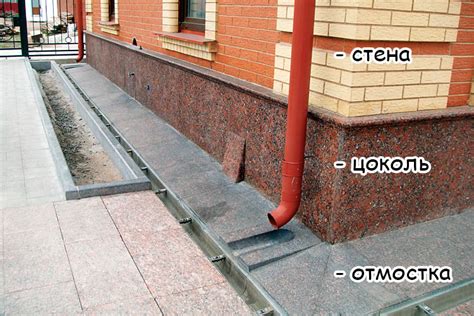 Штукатурка для цоколя дома – Виды штукатурок для цоколя дома, обзор ...