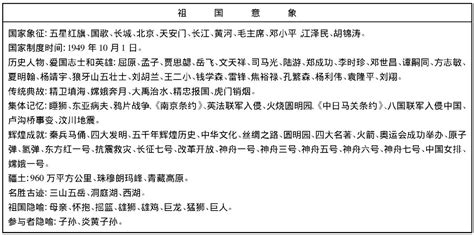 【西南研究】学校教育场域中民族认同与国家认同的共生——云南彝族阿细中学生的个案研究