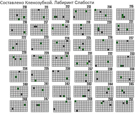 7ДЛ | CatWar вики | Fandom
