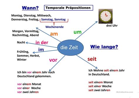 Temporale Pr Positionen Easy Korean Words German Language Learning