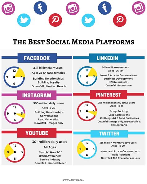 Phun Forum: Is It The Right Platform For YOU? Take This Quiz! Image 14
