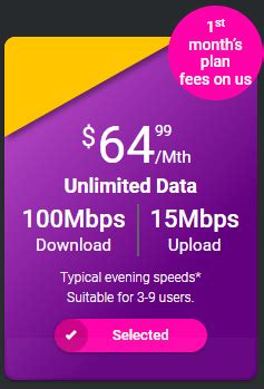 Difference in internet plans - TPG Community