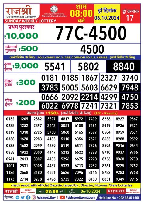 Rajshree Sunday Weekly Lottery Result Pm