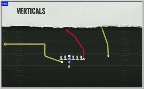 College Football 25 Spread Option Offensive Playbook Pistol Train