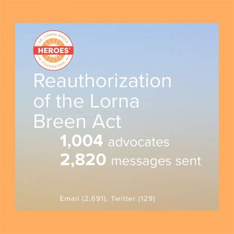 Kristin Jacob Md Facp On Linkedin The Lorna Breen Act Has Been