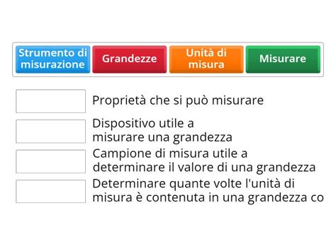 Grandezze E Misure Abbinamenti