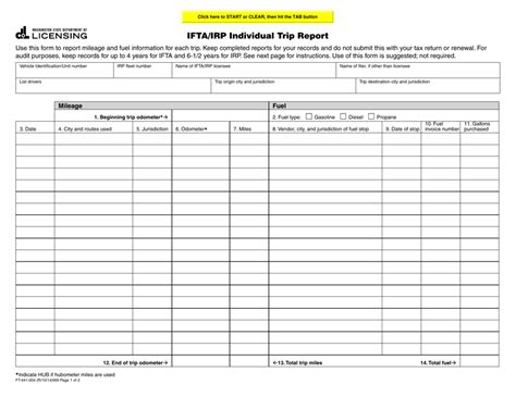 Printable Ifta Trip Report Sheet Fill Out And Sign Printable Pdf Images